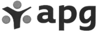APG