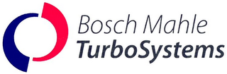 BOSCH MAHLE TURBOSYSTEMS