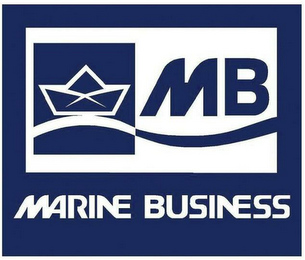 MB MARINE BUSINESS