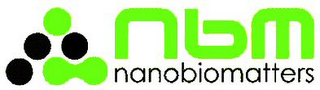 NBM NANOBIOMATTERS