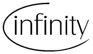 INFINITY