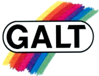 GALT