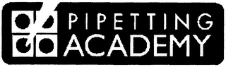 PIPETTING ACADEMY