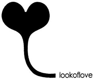 LOOKOFLOVE