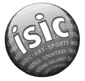 ISIC