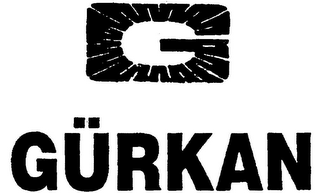 GÜRKAN