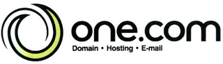 ONE.COM DOMAIN HOSTING E-MAIL