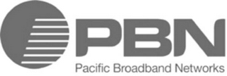 PBN PACIFIC BROADBAND NETWORKS