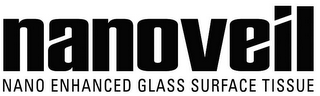 NANOVEIL NANO ENHANCED GLASS SURFACE TISSUE