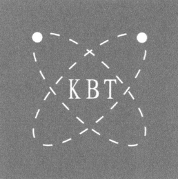 KBT