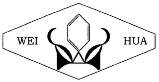 WEI HUA