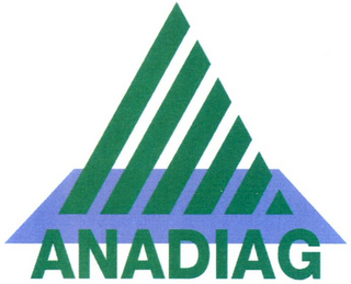 ANADIAG