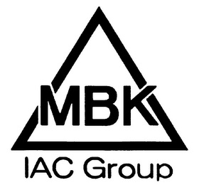 MBK IAC GROUP