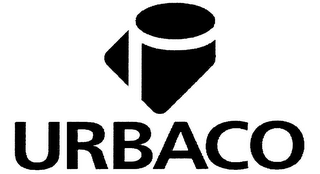 URBACO