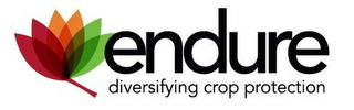 ENDURE DIVERSIFYING CROP PROTECTION