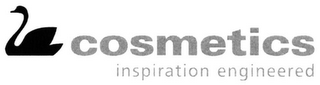 COSMETICS INSPIRATION ENGINEERED