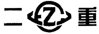 Z