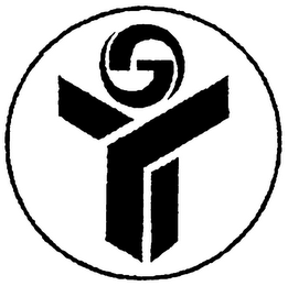 GY