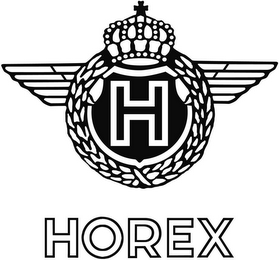 HOREX