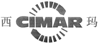 CIMAR