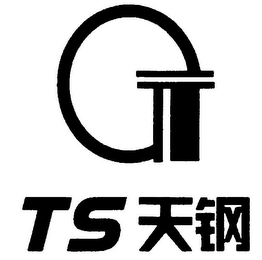 TS