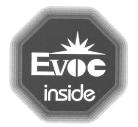 EVOC INSIDE