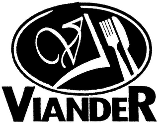 VIANDER