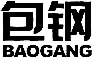 BAOGANG