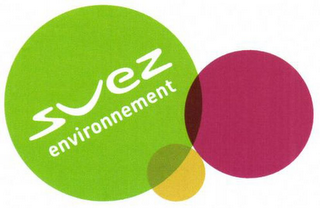 SUEZ ENVIRONNEMENT