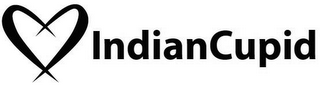 INDIANCUPID