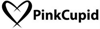 PINKCUPID