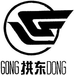 GONG DONG