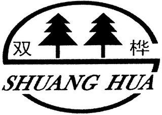 SHUANG HUA