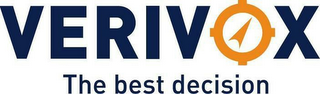 VERIVOX THE BEST DECISION