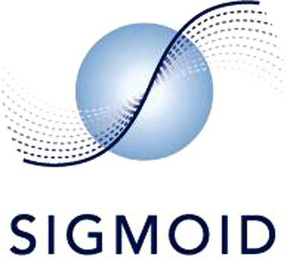 SIGMOID