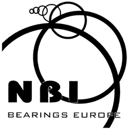 NBI BEARINGS EUROPE