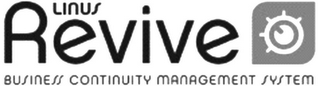 LINUS REVIVE BUSINESS CONTINUITY MANAGEMENT SYSTEM