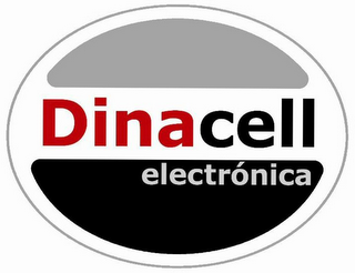 DINACELL ELECTRÓNICA