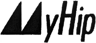 MYHIP