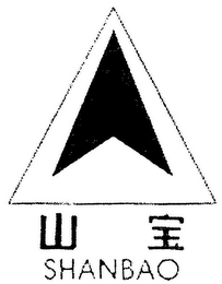 SHANBAO