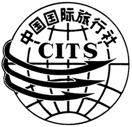 CITS