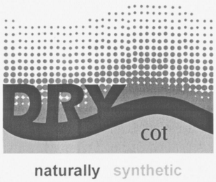 DRYCOT NATURALLY SYNTHETIC