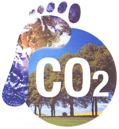 CO2