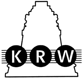 KRW