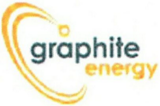 GRAPHITE ENERGY
