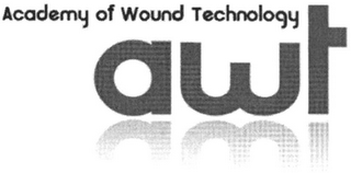 ACADEMY OF WOUND TECHNOLOGY AWT