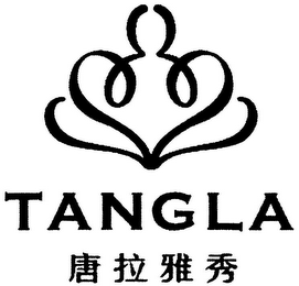 TANGLA