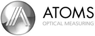 A ATOMS OPTICAL MEASURING