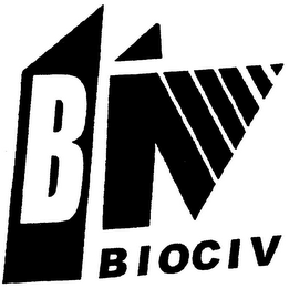 BI BIOCIV