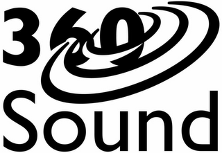 360SOUND